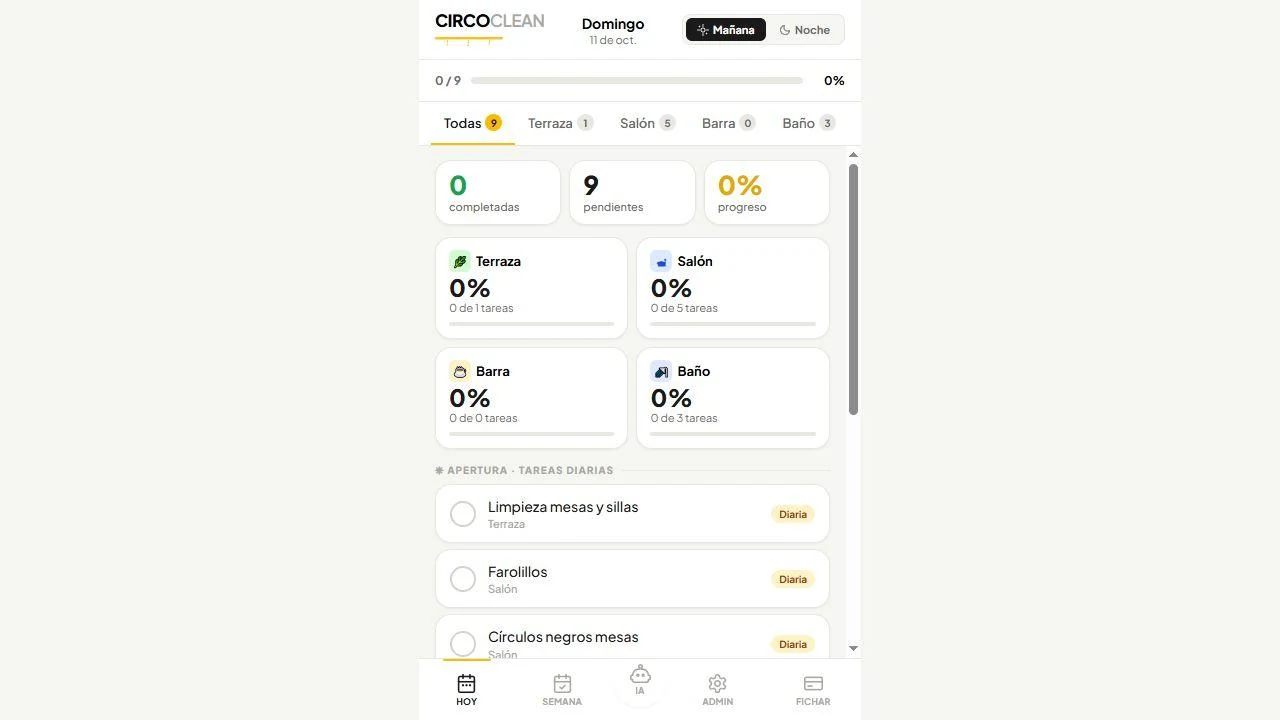 Automatización de procesos
